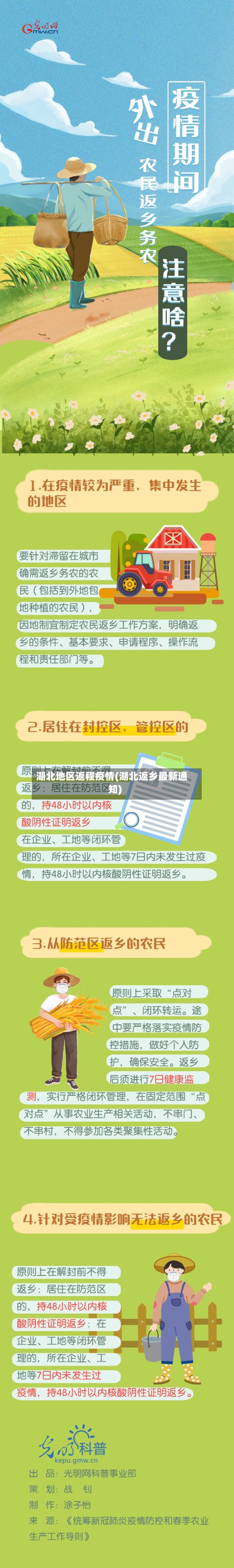 湖北地区返程疫情(湖北返乡最新通知)-第2张图片
