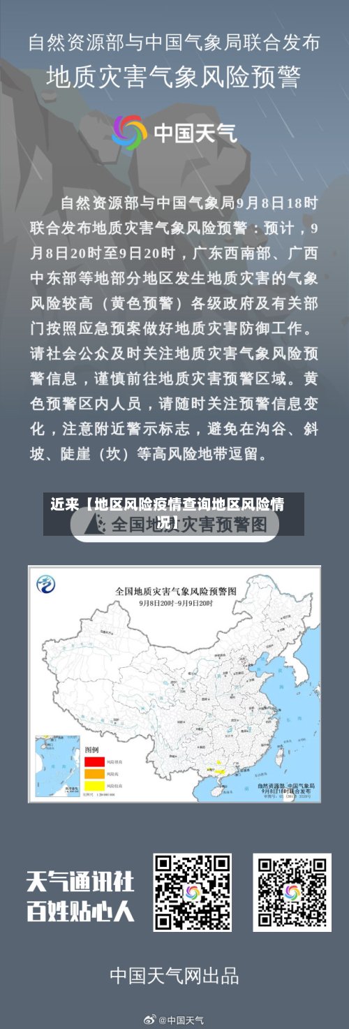 近来【地区风险疫情查询地区风险情况】