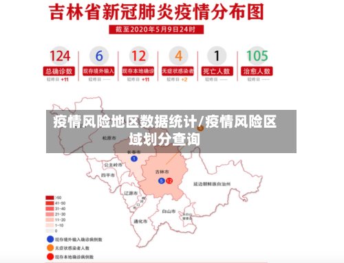 疫情风险地区数据统计/疫情风险区域划分查询