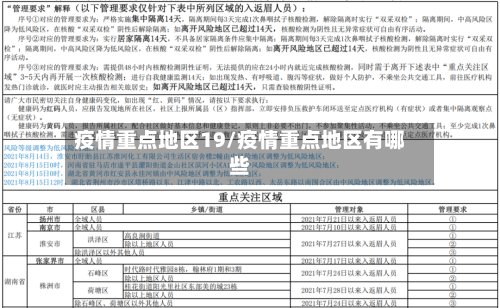 疫情重点地区19/疫情重点地区有哪些-第2张图片