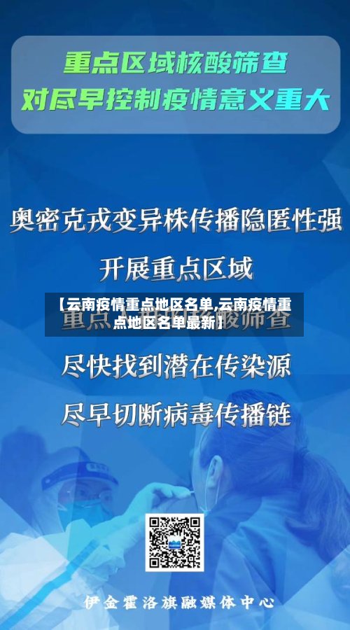 【云南疫情重点地区名单,云南疫情重点地区名单最新】
