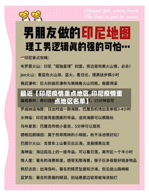 最近【印尼疫情重点地区,印尼疫情重点地区名单】-第3张图片
