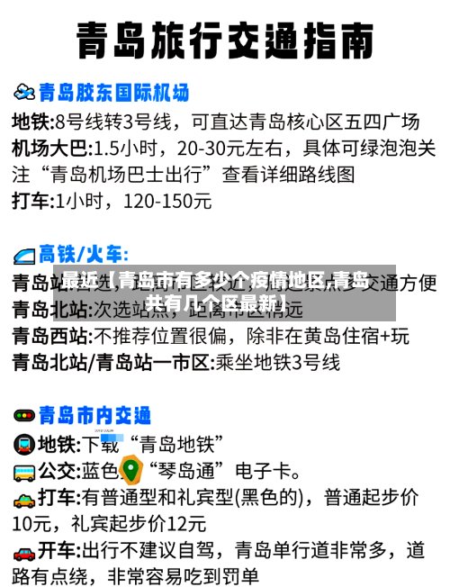 最近【青岛市有多少个疫情地区,青岛共有几个区最新】