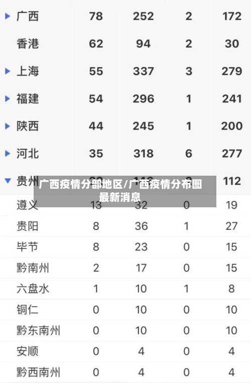 广西疫情分部地区/广西疫情分布图最新消息