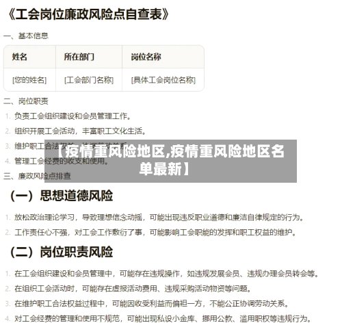 【疫情重风险地区,疫情重风险地区名单最新】-第2张图片