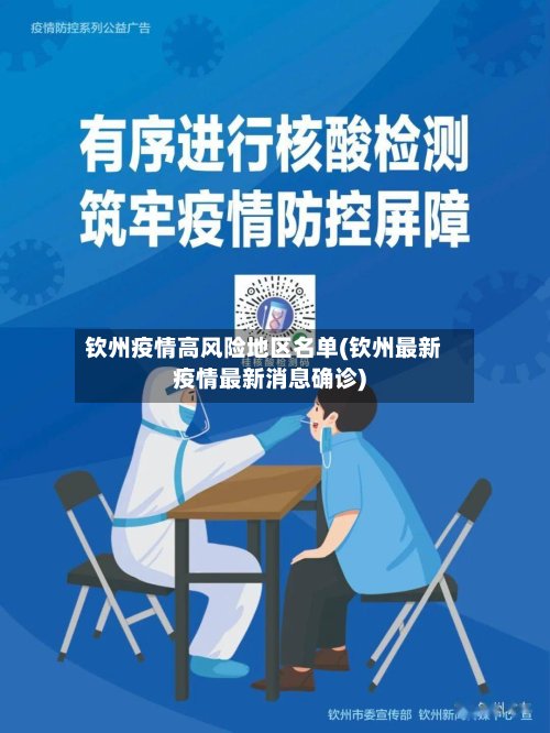 钦州疫情高风险地区名单(钦州最新疫情最新消息确诊)-第2张图片