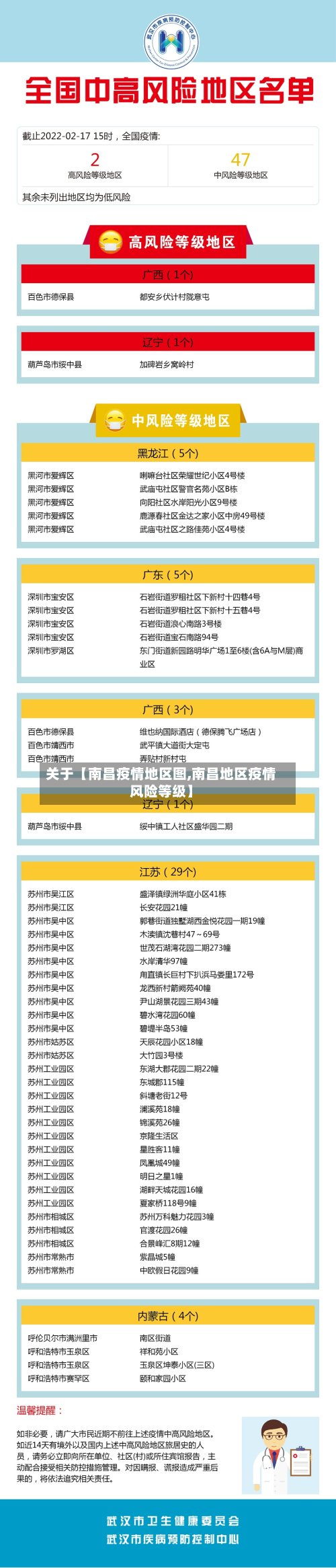 关于【南昌疫情地区图,南昌地区疫情风险等级】