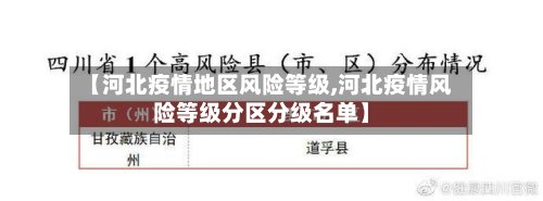 【河北疫情地区风险等级,河北疫情风险等级分区分级名单】-第2张图片