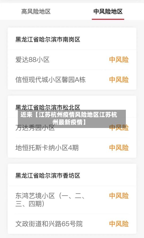 近来【江苏杭州疫情风险地区江苏杭州最新疫情】