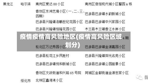 疫情疫情高风险地区(疫情高风险区域划分)-第2张图片