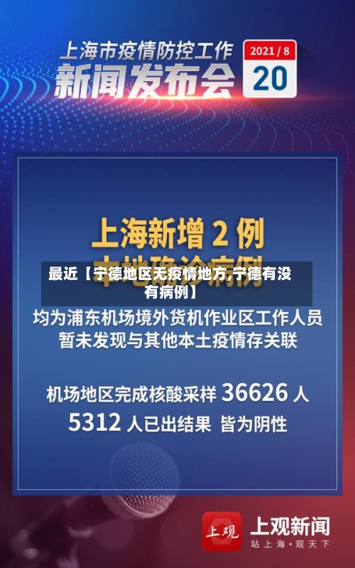 最近【宁德地区无疫情地方,宁德有没有病例】