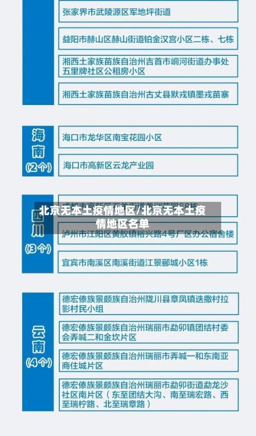 北京无本土疫情地区/北京无本土疫情地区名单-第2张图片