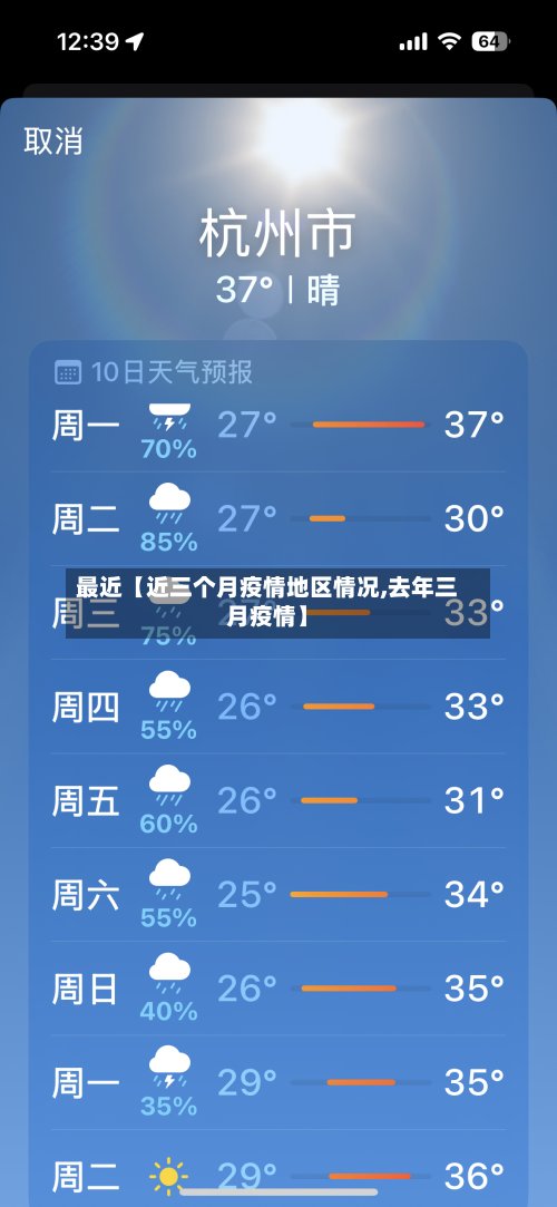 最近【近三个月疫情地区情况,去年三月疫情】