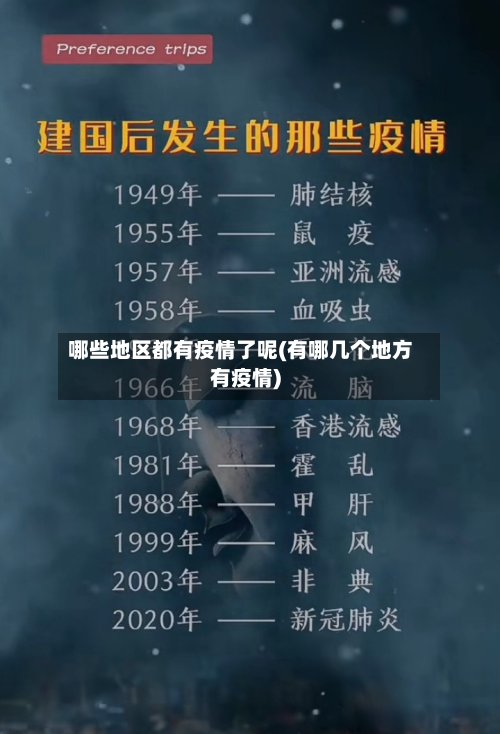哪些地区都有疫情了呢(有哪几个地方有疫情)-第2张图片