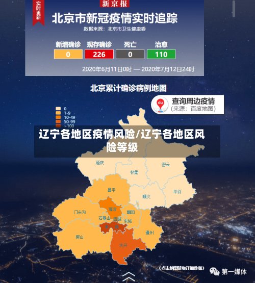 辽宁各地区疫情风险/辽宁各地区风险等级