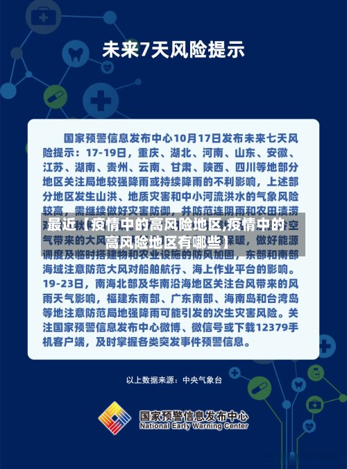 最近【疫情中的高风险地区,疫情中的高风险地区有哪些】