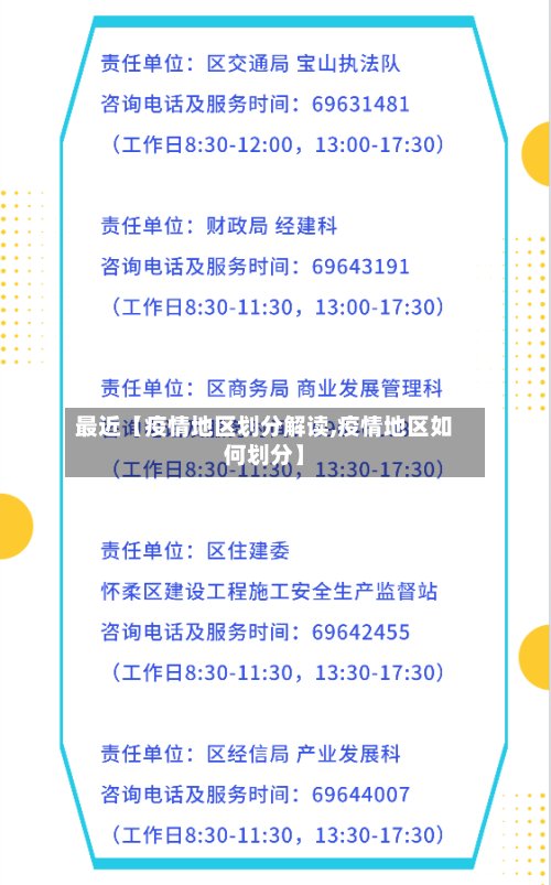 最近【疫情地区划分解读,疫情地区如何划分】-第2张图片