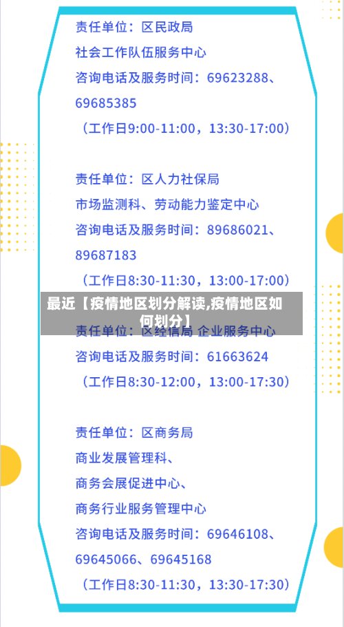 最近【疫情地区划分解读,疫情地区如何划分】