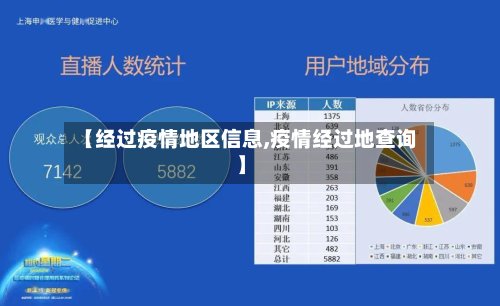 【经过疫情地区信息,疫情经过地查询】