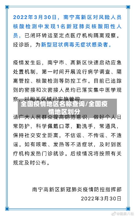全国疫情地区名称查询/全国疫情地区划分