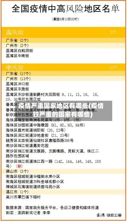 疫情严重国家地区有哪些(疫情较严重的国家有哪些)