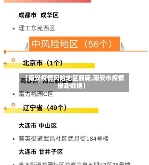 【南安疫情风险地区最新,南安市疫情最新数据】