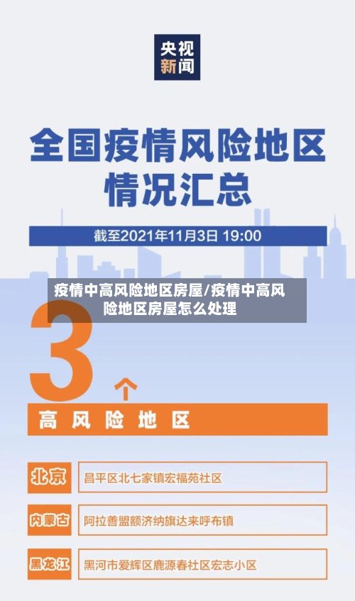 疫情中高风险地区房屋/疫情中高风险地区房屋怎么处理