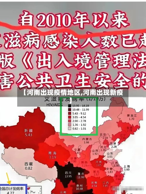 【河南出现疫情地区,河南出现新疫】