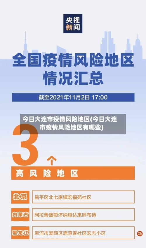 今日大连市疫情风险地区(今日大连市疫情风险地区有哪些)-第3张图片