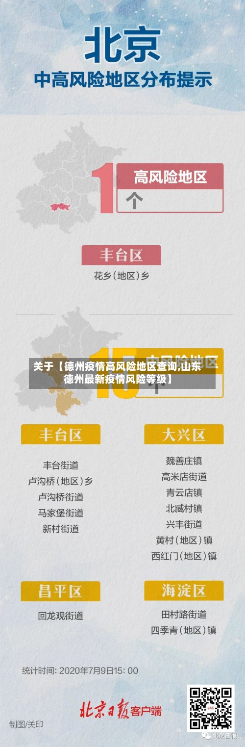 关于【德州疫情高风险地区查询,山东德州最新疫情风险等级】-第2张图片