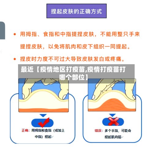 最近【疫情地区打疫苗,疫情打疫苗打哪个部位】-第2张图片