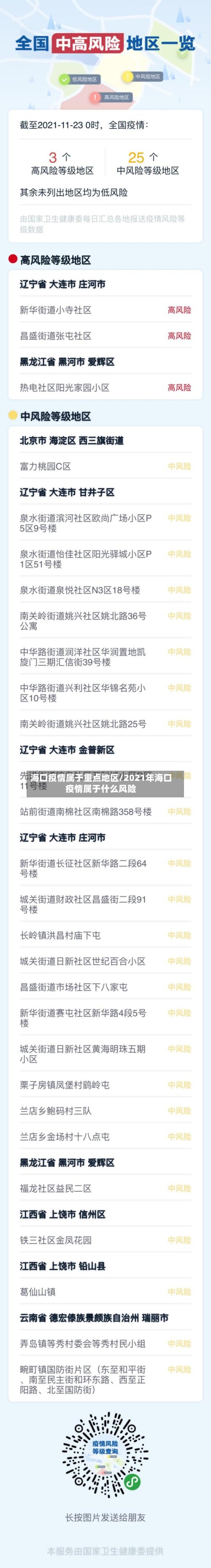 海口疫情属于重点地区/2021年海口疫情属于什么风险