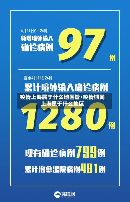 疫情上海属于什么地区管/疫情期间上海属于什么地区-第2张图片