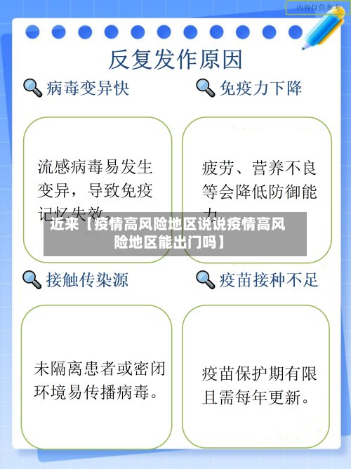 近来【疫情高风险地区说说疫情高风险地区能出门吗】