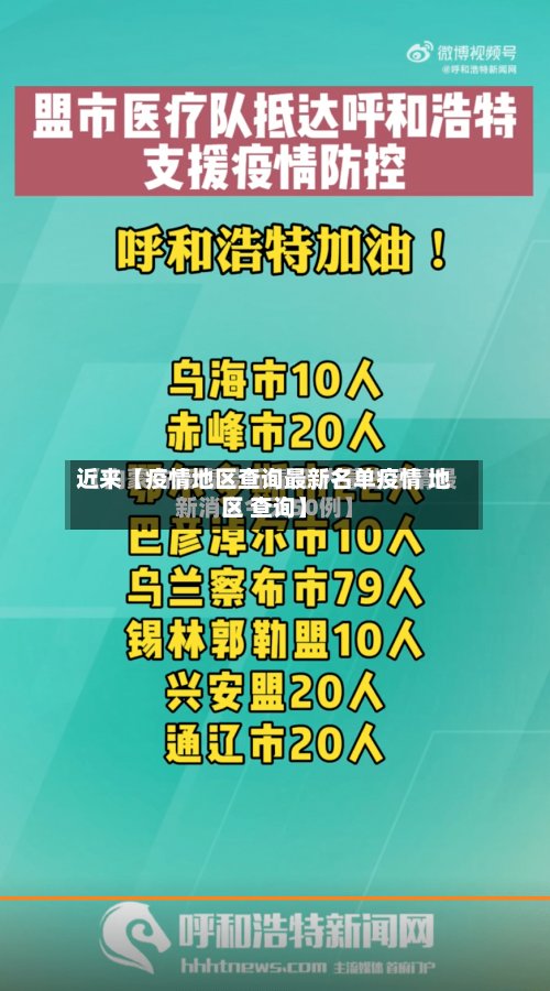 近来【疫情地区查询最新名单疫情 地区 查询】