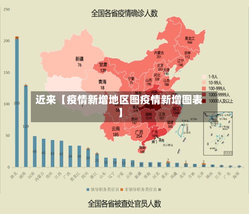 近来【疫情新增地区图疫情新增图表】-第2张图片