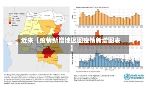 近来【疫情新增地区图疫情新增图表】-第3张图片