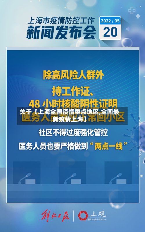 关于【上海全国疫情重点地区,全国最新疫情上海】