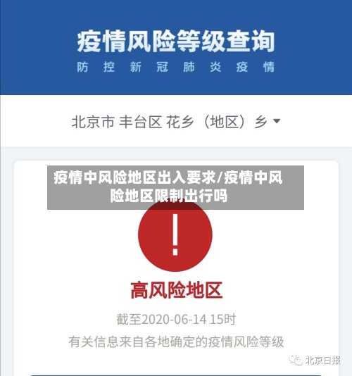 疫情中风险地区出入要求/疫情中风险地区限制出行吗-第2张图片