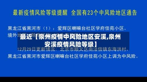 最近【泉州疫情中风险地区安溪,泉州安溪疫情风险等级】
