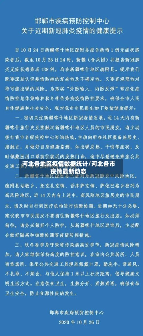 河北各地区疫情数据统计/河北各市疫情最新动态