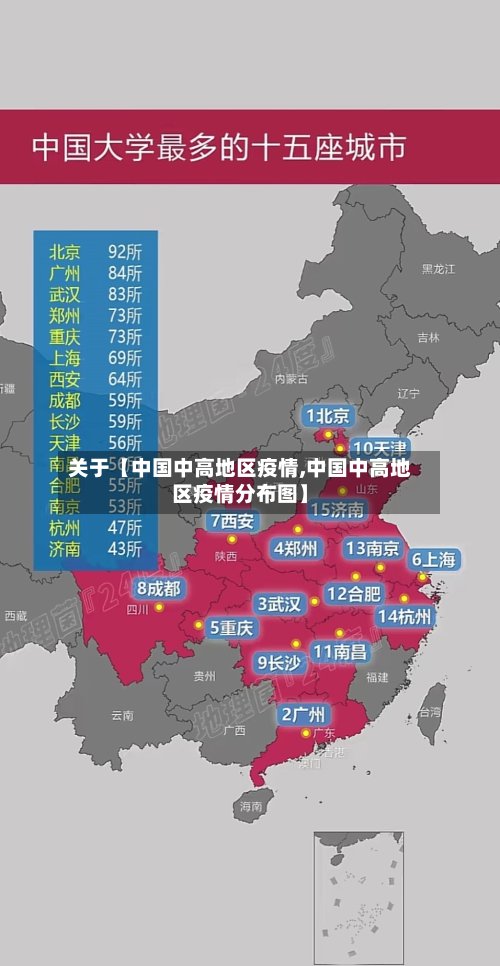 关于【中国中高地区疫情,中国中高地区疫情分布图】-第2张图片