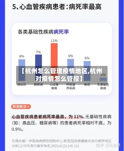 【杭州怎么管理疫情地区,杭州对疫情怎么管控】-第3张图片