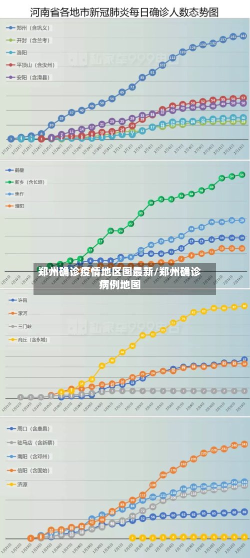 郑州确诊疫情地区图最新/郑州确诊病例地图