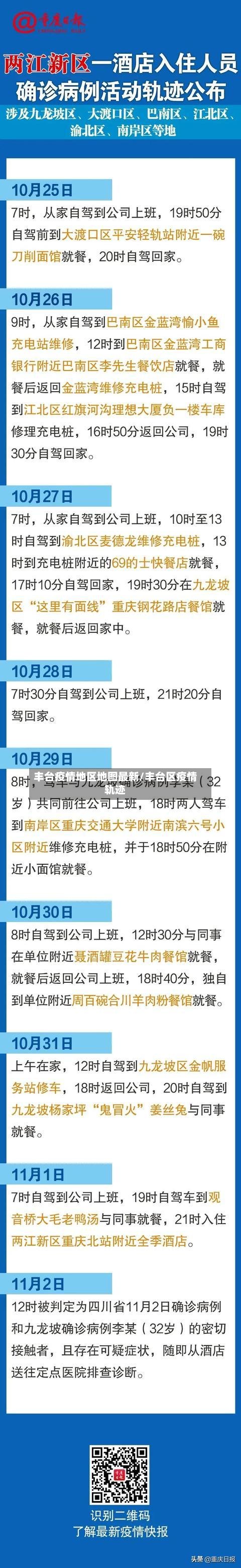 丰台疫情地区地图最新/丰台区疫情轨迹-第2张图片