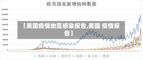 【美国疫情地区感染报告,美国 疫情报告】-第3张图片