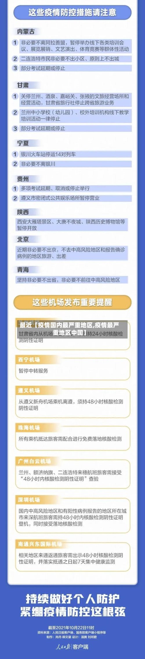 最近【疫情国内最严重地区,疫情最严重地区中国】-第3张图片