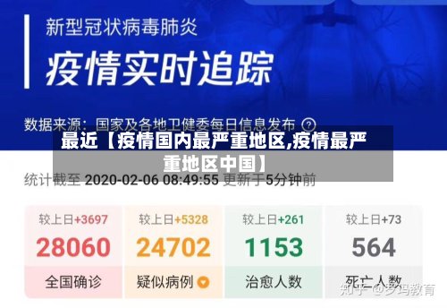 最近【疫情国内最严重地区,疫情最严重地区中国】