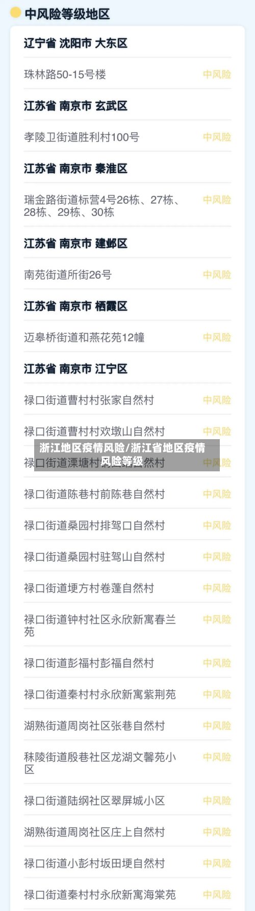 浙江地区疫情风险/浙江省地区疫情风险等级
