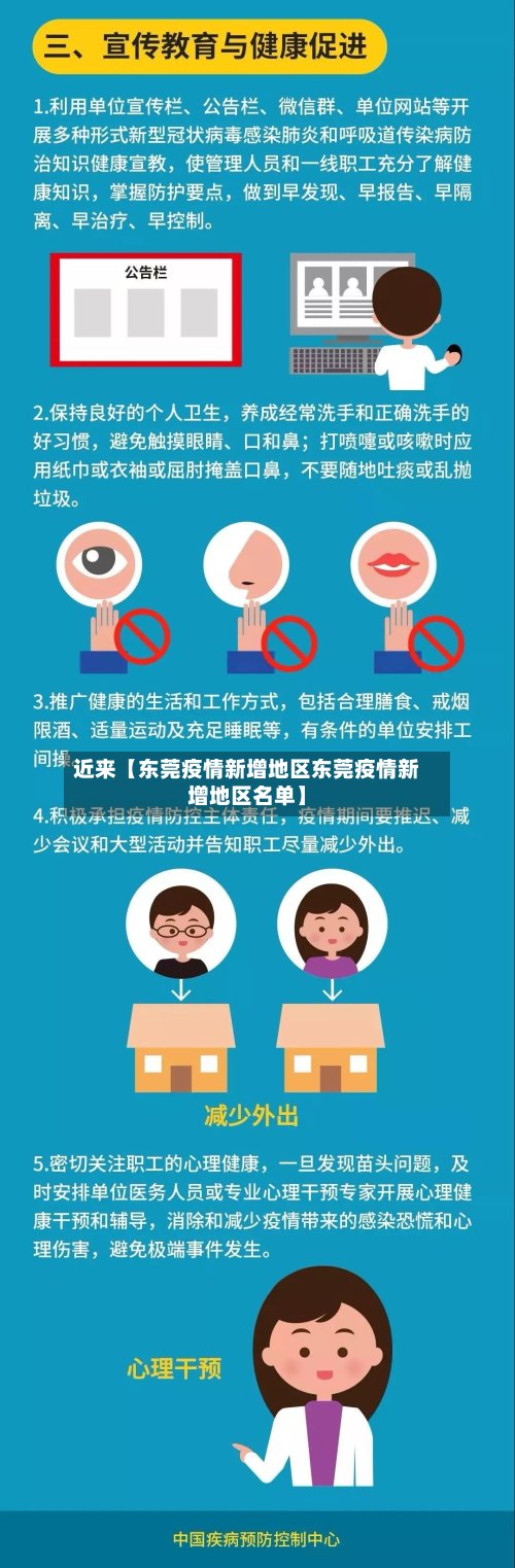 近来【东莞疫情新增地区东莞疫情新增地区名单】